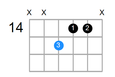 Faug Chord